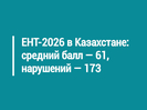 ЕНТ-2026 в Казахстане: средний балл — 61, нарушений — 173