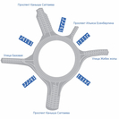 Какой предполагается регулировка нового кольца в Усть-Каменогорске