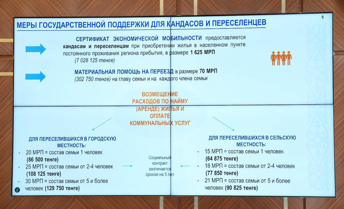 В ВКО за последние три года переселились более 2 тысяч человек