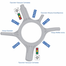 В Усть-Каменогорске полицейские напомнили водителям "золотое" правило кольца