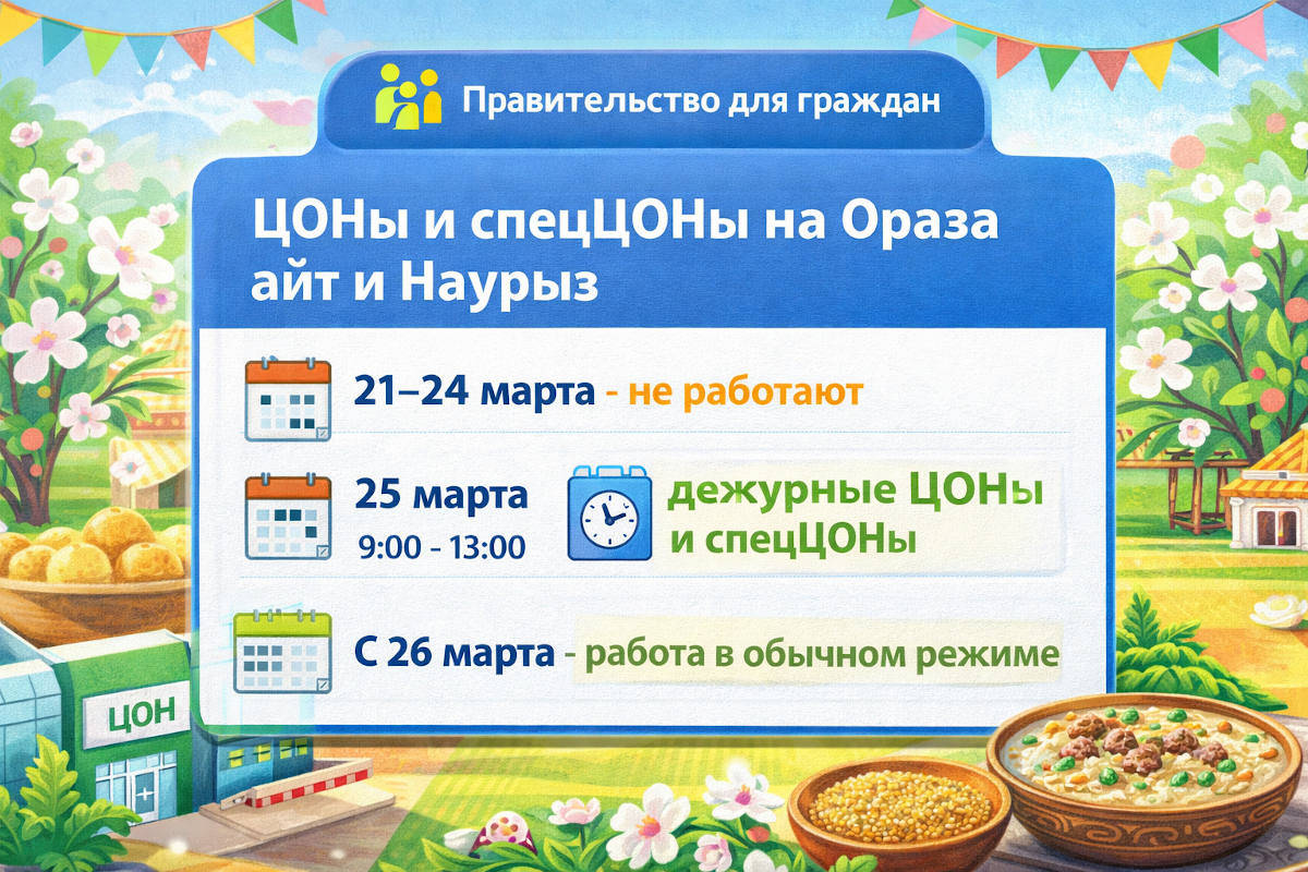 ЦОНы Казахстана уходят на выходные: что нужно знать