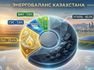 В Минэнерго рассказали, из каких источников Казахстан получает электроэнергию