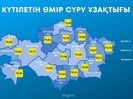 Казахстан обновил демографический рекорд: сколько теперь живут казахстанцы